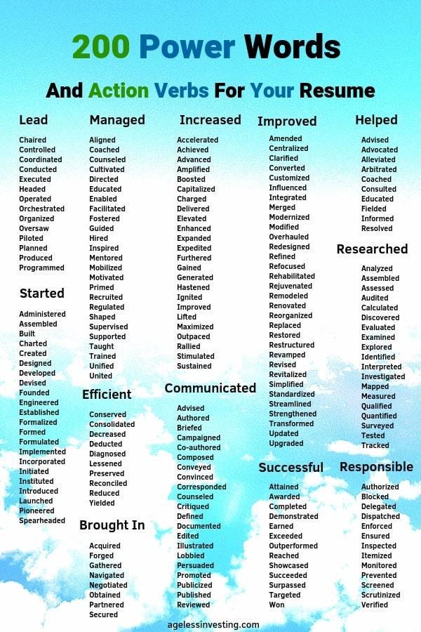 list of powerful verbs
